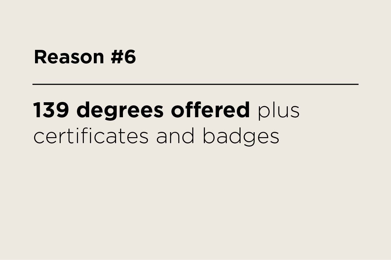 139 degrees offered plus certificates and badges